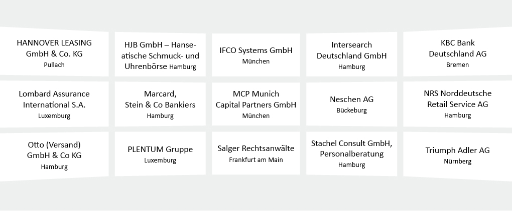 CreativeBusiness Referenzen